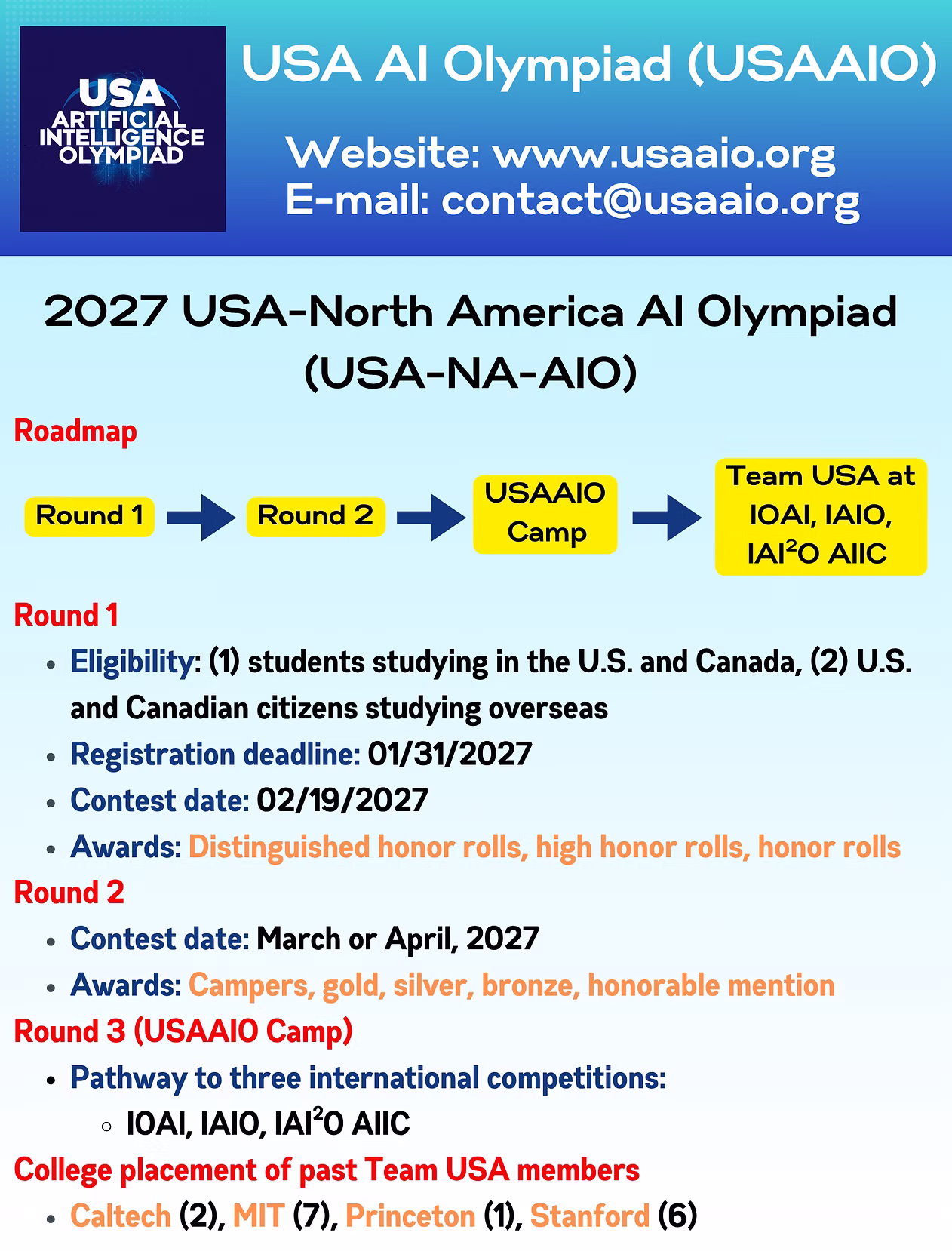 2027 USAAIO.png
